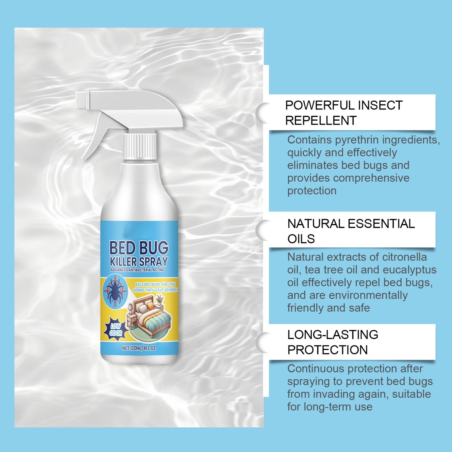 Bed Bug Killer Spray – Kills on Contact & Eggs | Natural & Pet Safe | No-Rinse 🛏️💥