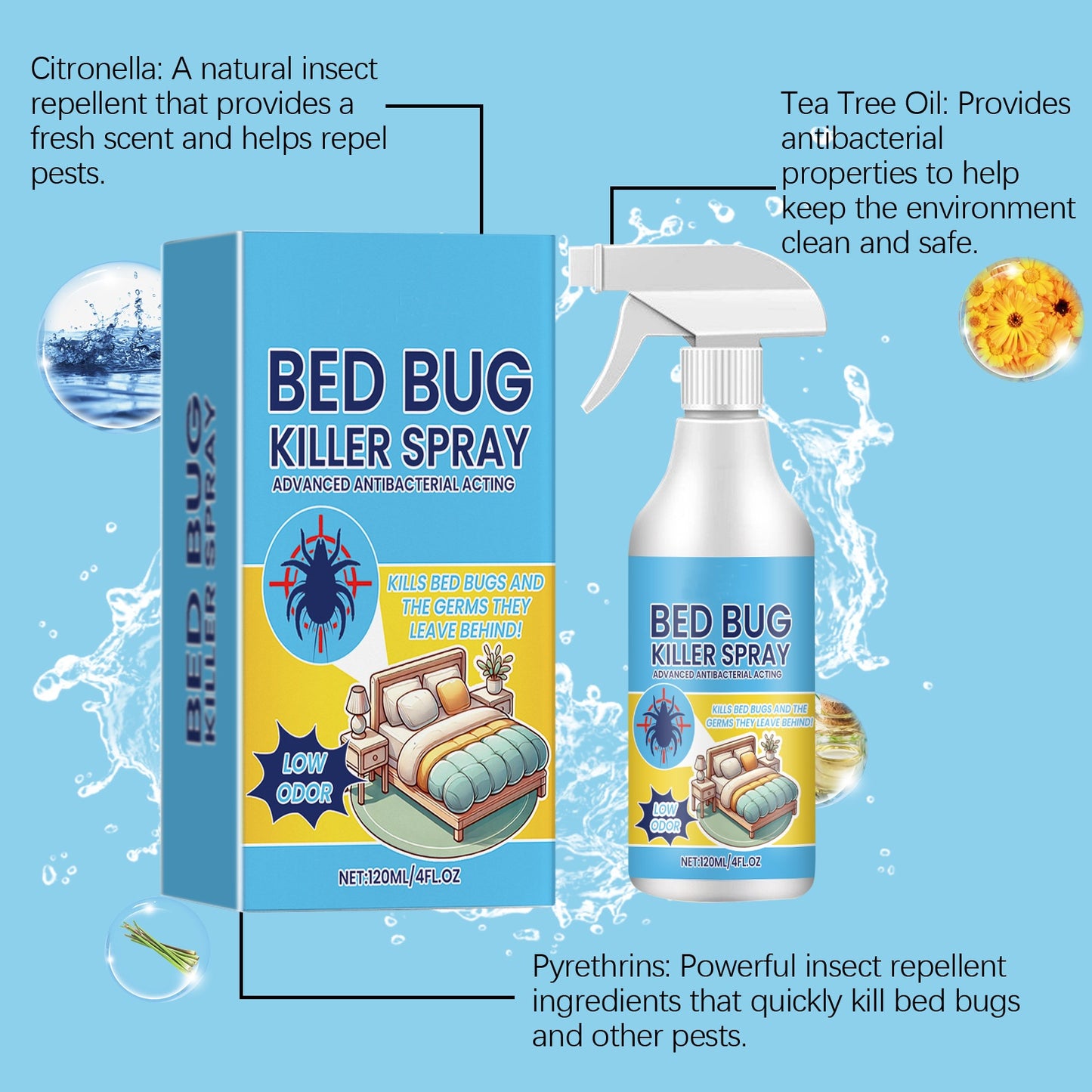 Bed Bug Killer Spray – Kills on Contact & Eggs | Natural & Pet Safe | No-Rinse 🛏️💥
