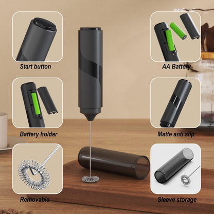 Handheld Milk Frother with Cover- 15-Second Silent Drink Mixer